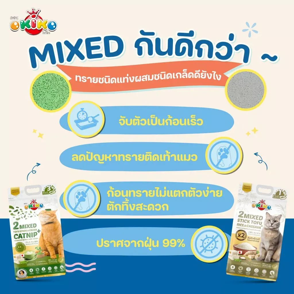 Okiko Indoor Catnip ทรายเต้าหู้เกล็ด