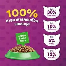 Whiskas Adult Urinary สูตรดูแลระบบทางเดินปัสสาวะ