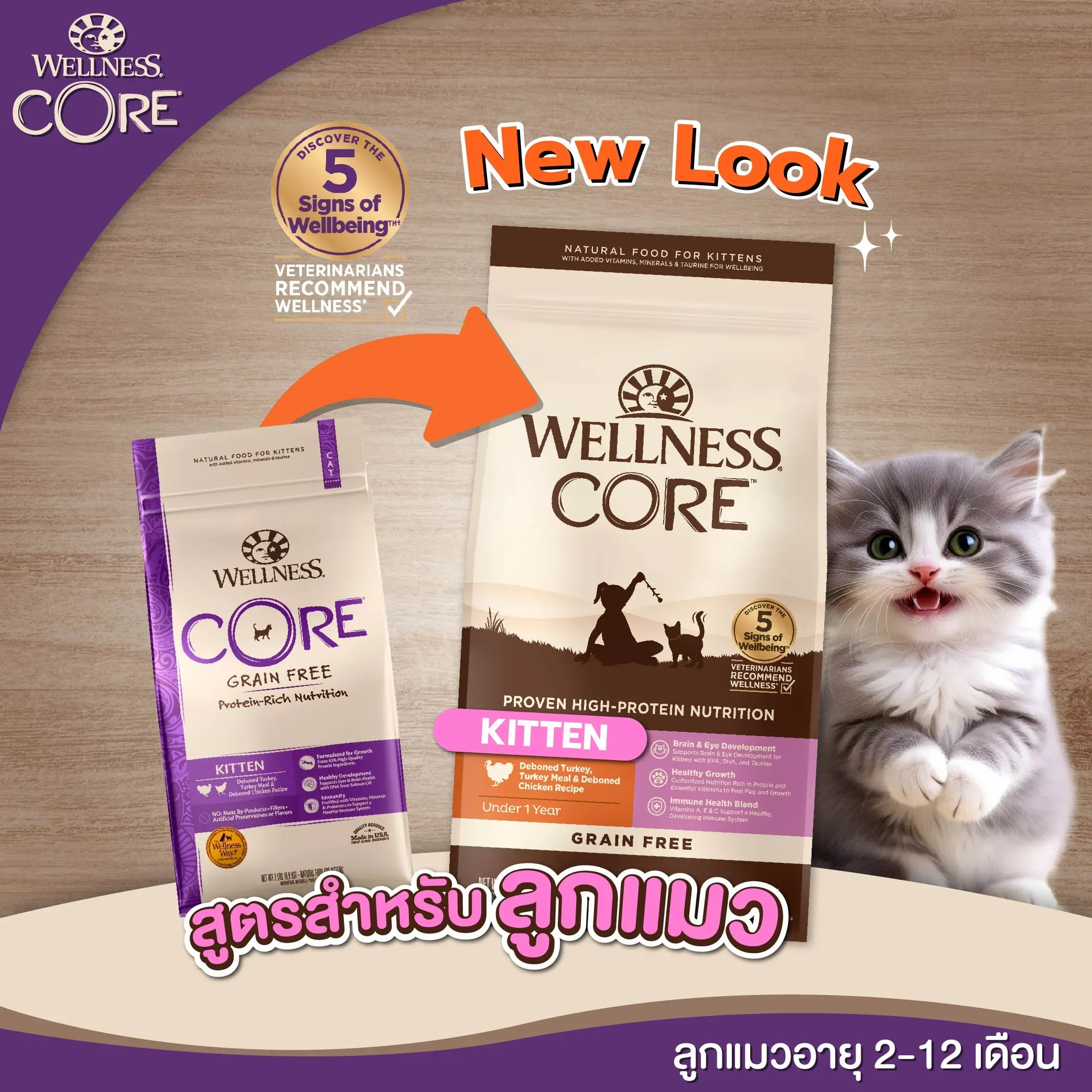 Wellness Core อาหารแมวเม็ด สูตร Kitten