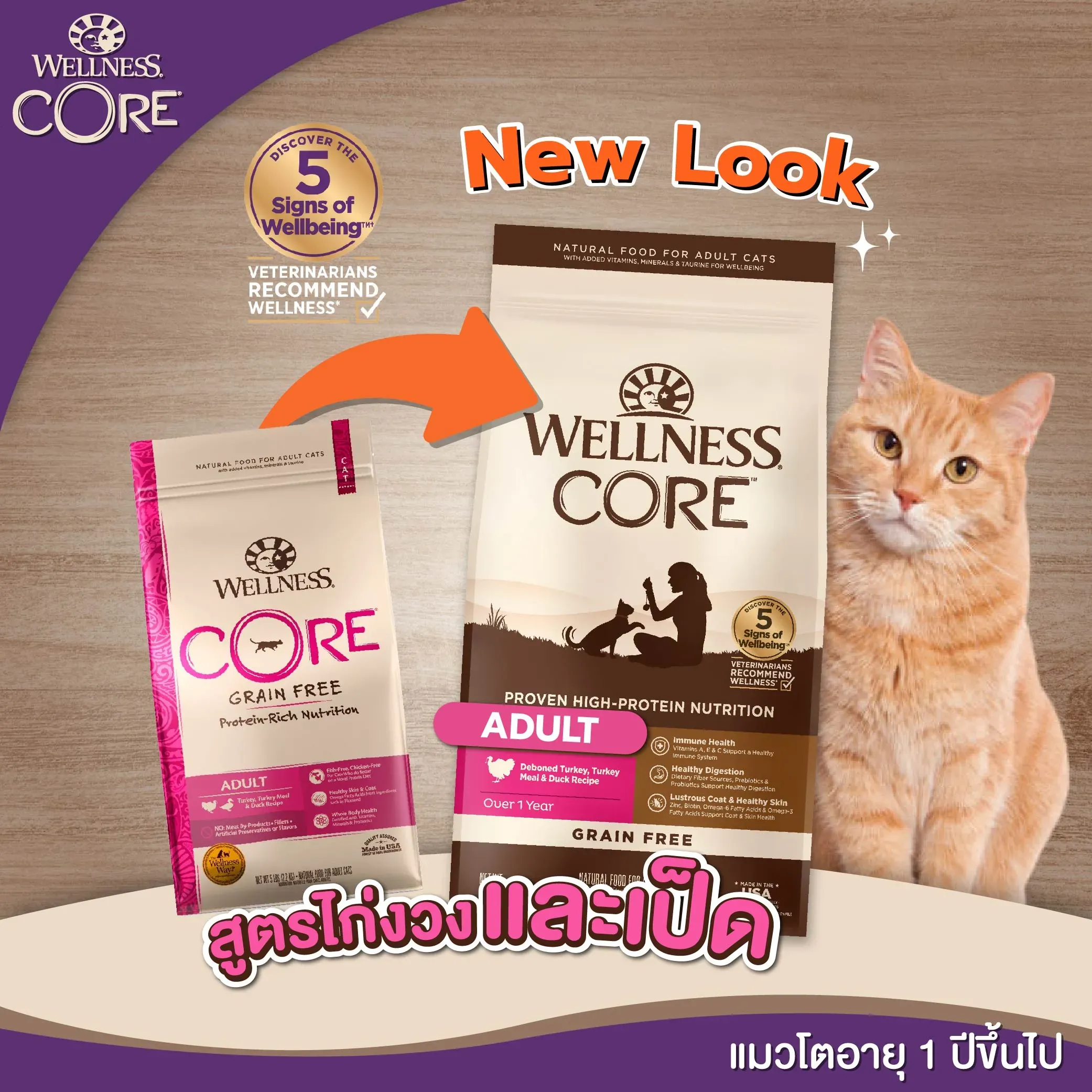 Wellness Core อาหารแมวเม็ด สูตร Turkey&Duck