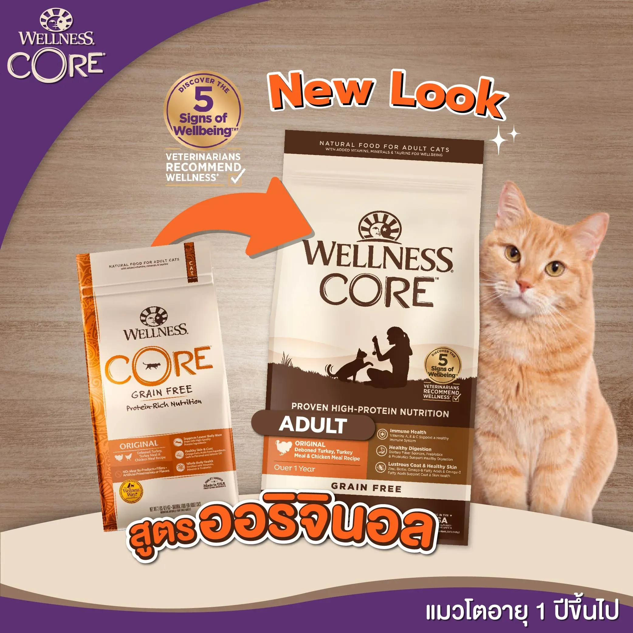Wellness Core อาหารแมวเม็ด สูตร Original