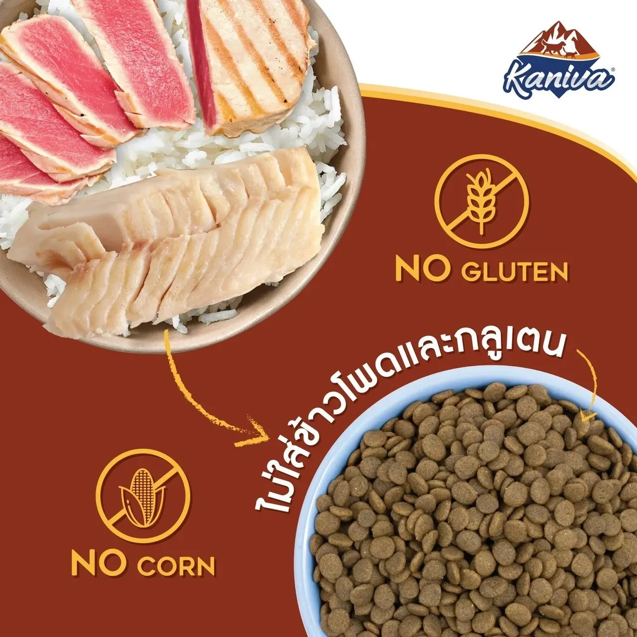 Kaniva Skin & Coat Formula สูตรบำรุงผิวหนังและเส้นขน