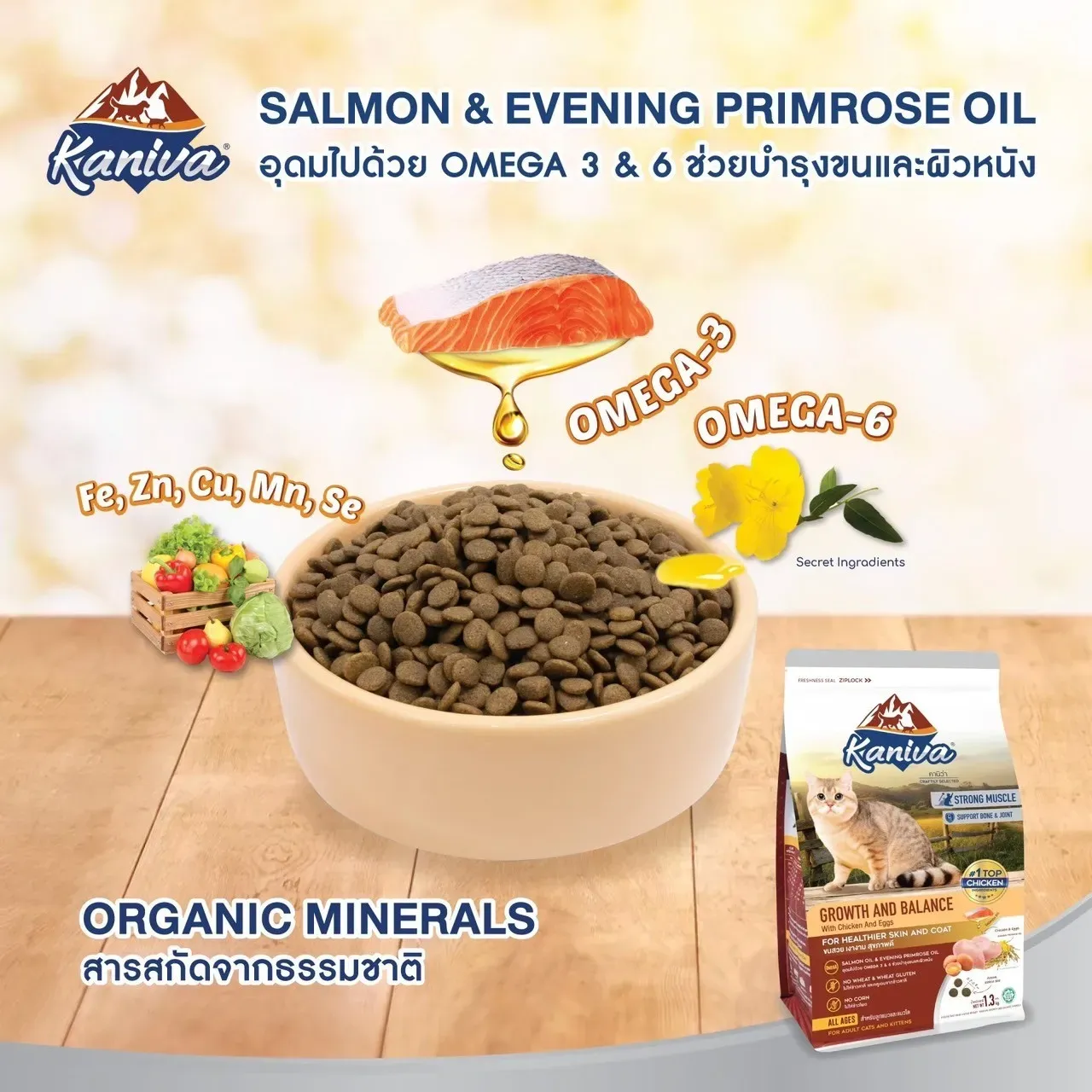 Kaniva Growth & Balance Cat Food สูตรอาหารแมว เนื้อไก่ และไข่