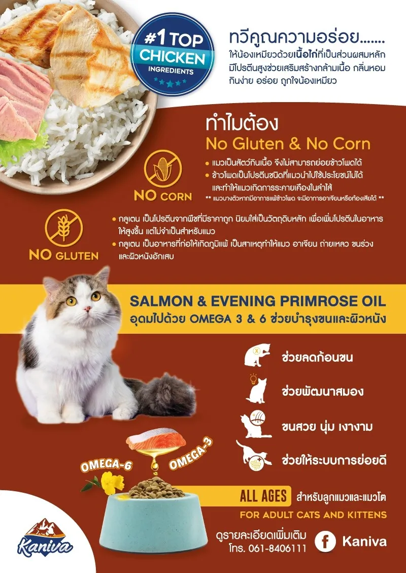 Kaniva Chicken & Tuna Cat Food สูตรอาหารแมว เนื้อไก่ ปลาทูน่า และข้าว