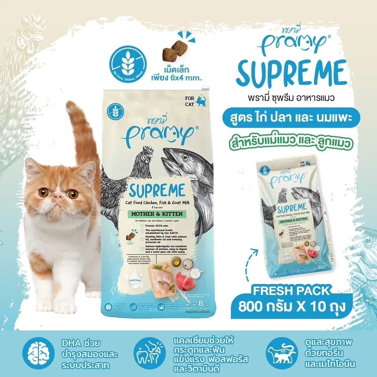 Pramy Supreme อาหารแมวเม็ด Mother&Kitten ไก่ ปลา และ นมแพะ