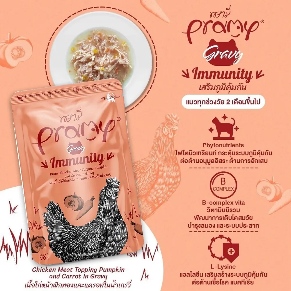 Pramy อาหารเปียกแมว ขนาด 70 g