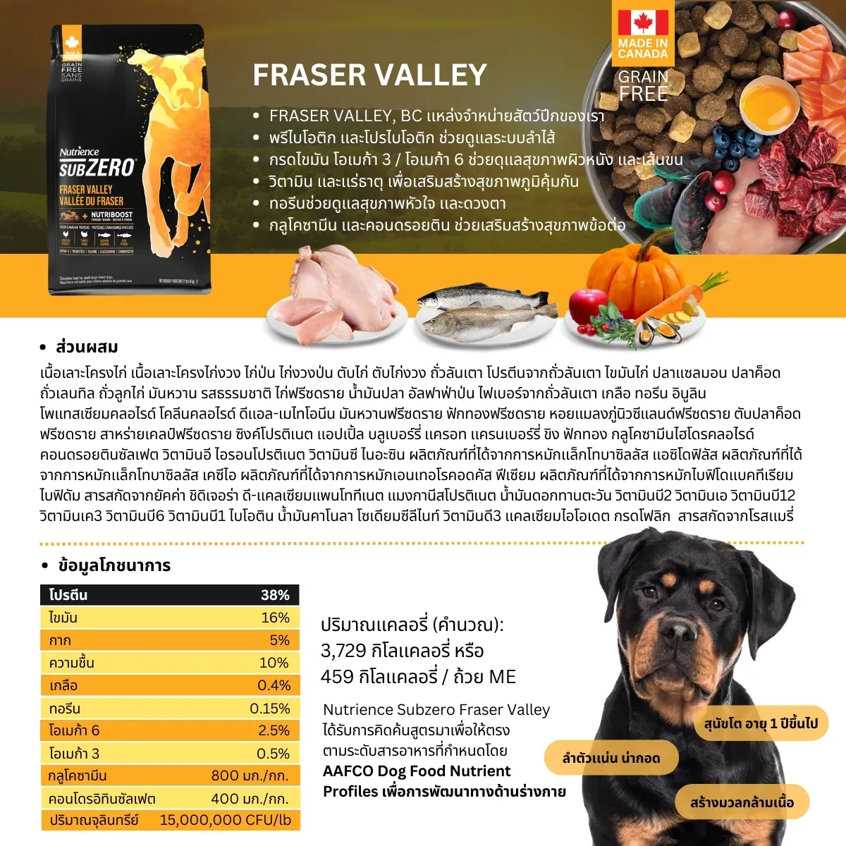 Nutrience Subzero Fraser Valley อาหารสุนัข สูตร Grain-Free ผสมฟรีซดราย