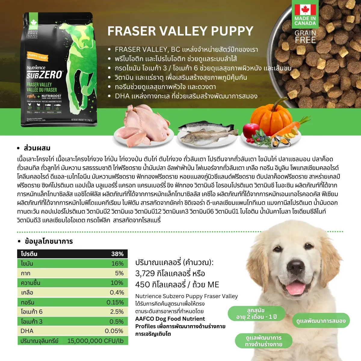 Nutrience Subzero Fraser Valley Puppy อาหารลูกสุนัข Grain-Free ผสมฟรีซดราย