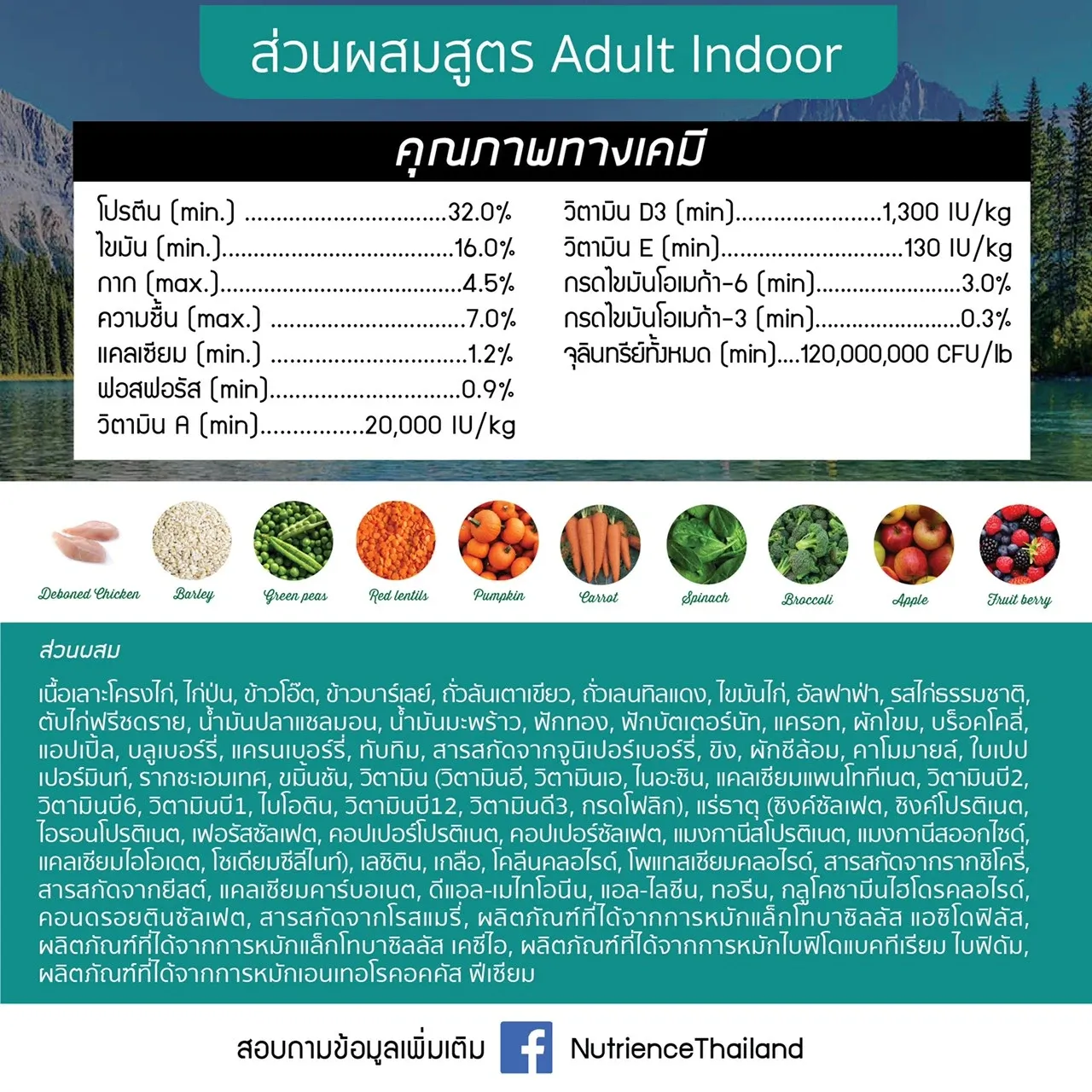Nutrience Infusion Adult Indoor อาหารแมวเลี้ยงในบ้าน สูตรไก่