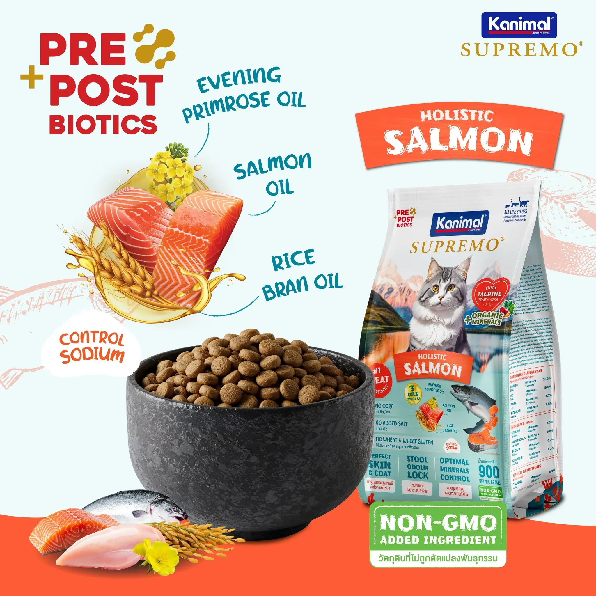 Kanimal Supremo อาหารแมว สูตร Salmon ปลาแซลมอน (900g x 10 ถุง)