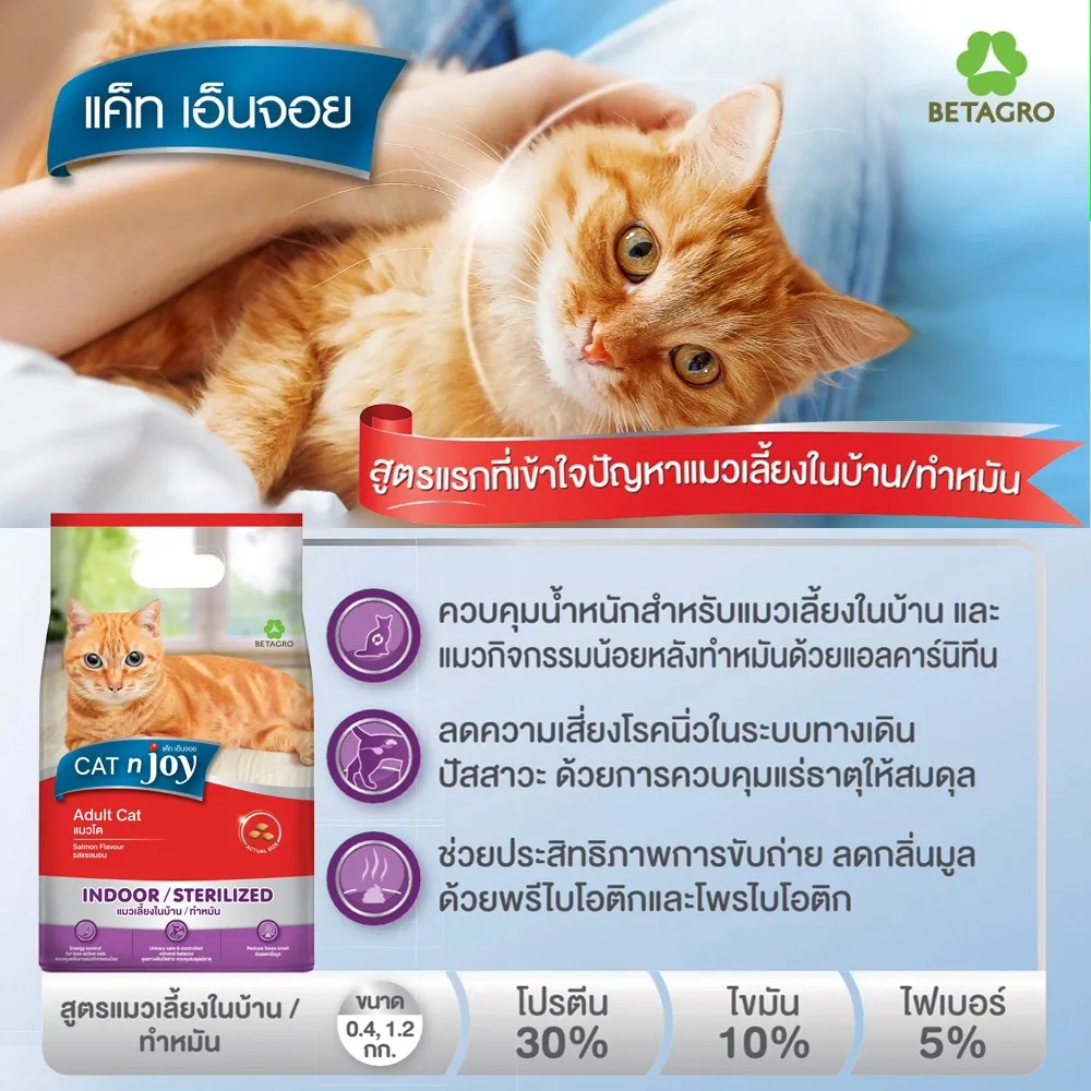 Cat N Joy Multi อาหารแมว สูตรเลี้ยงในบ้าน&ทำหมัน (Indoor / Sterilized)