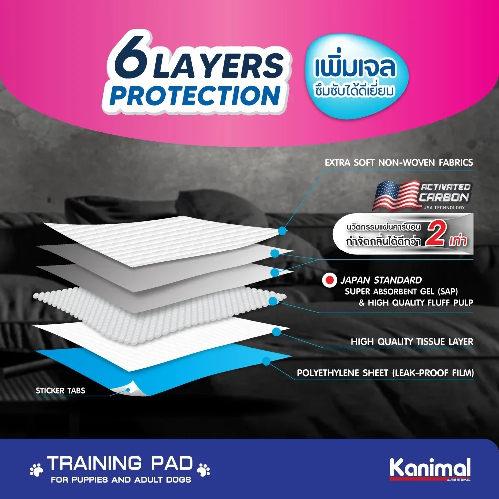 Kanimal Carbon Pad (สูตรคาร์บอน)