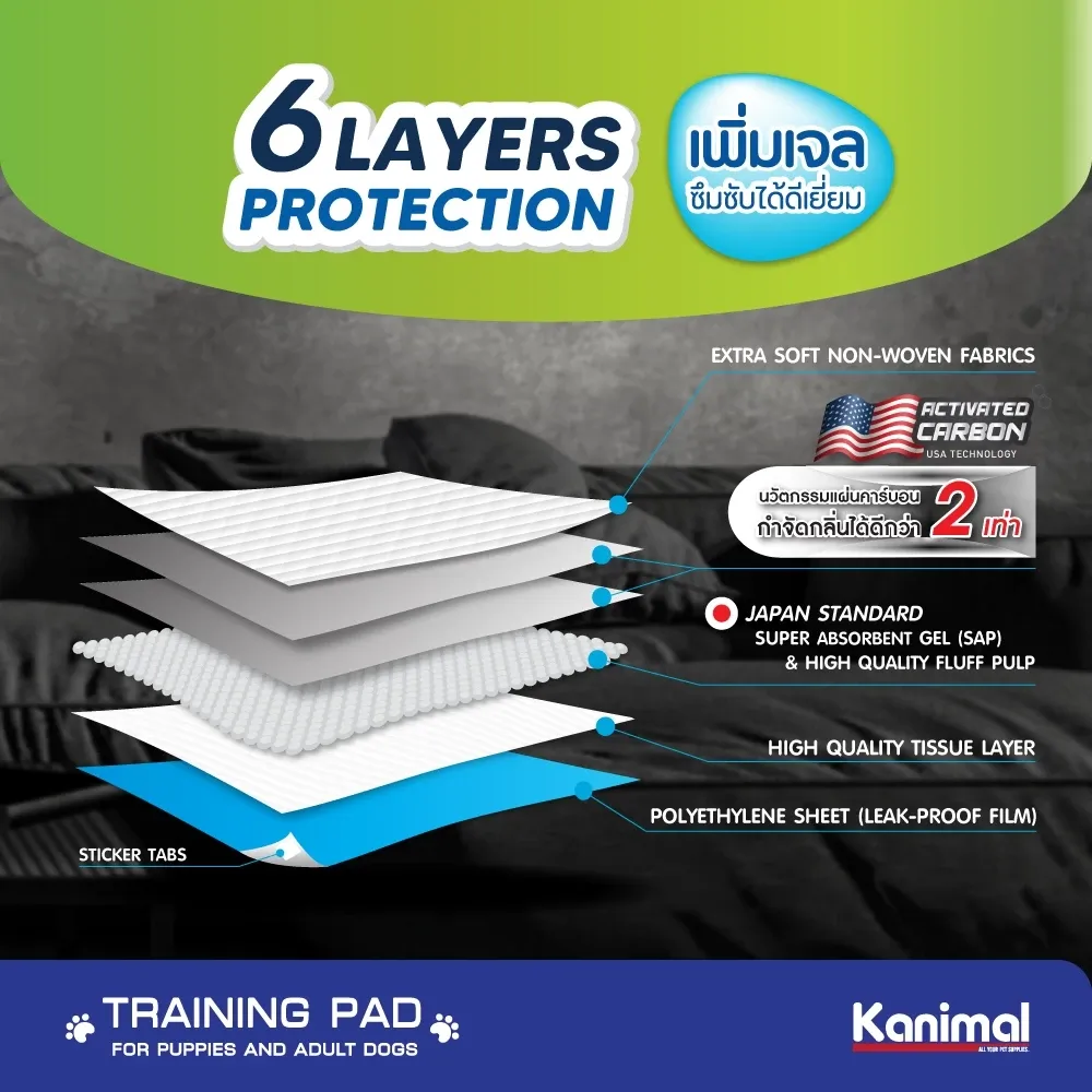 Kanimal Carbon Pad (สูตรคาร์บอน)