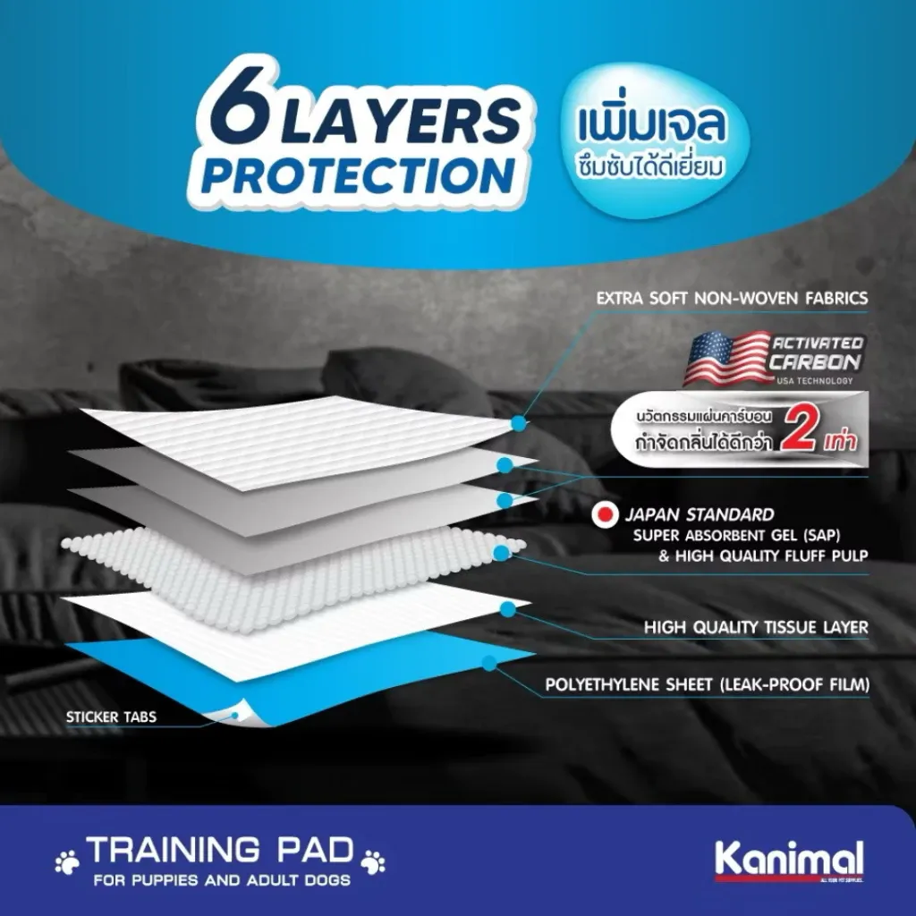 Kanimal Carbon Pad (สูตรคาร์บอน)