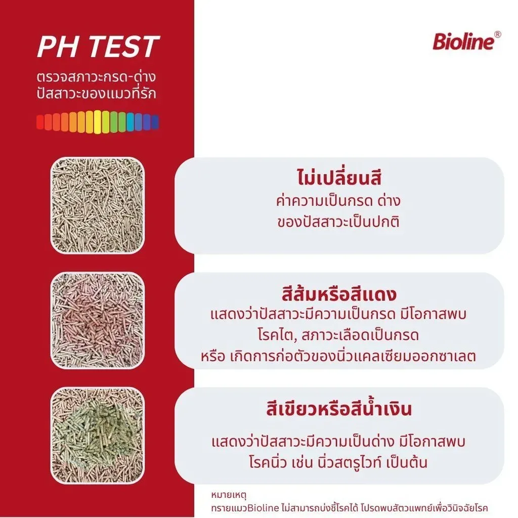 Bioline ทรายเต้าหู้ตรวจฉี่ Urinary Indicator Cat Litter 6L