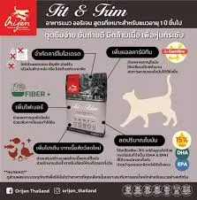 Orijen Fit & Trim Cat สูตรควบคุมน้ำหนัก โปรตีนสูง ไขมันต่ำ