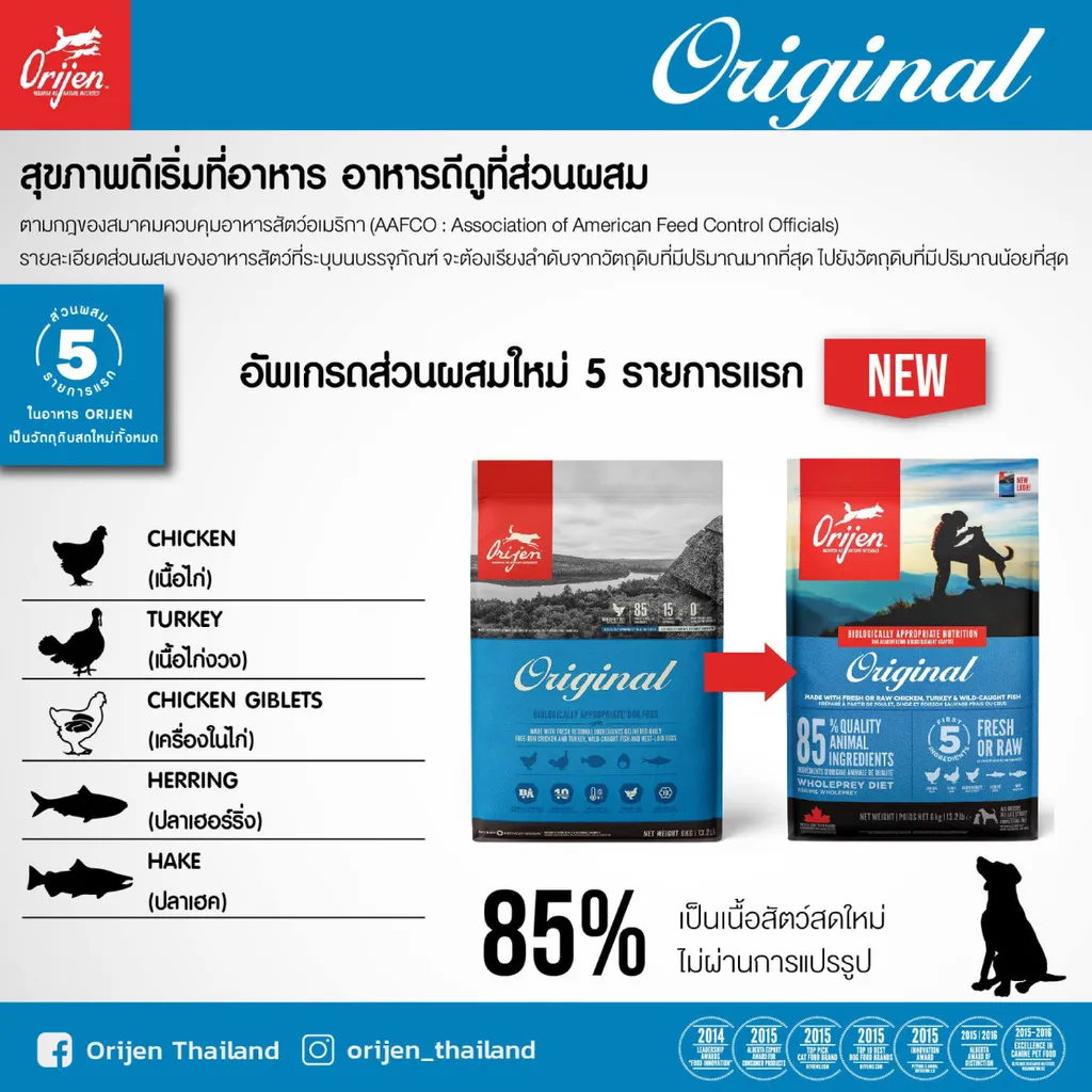 Orijen Original Adult Dog สำหรับสุนัขโตทุกสายพันธุ์