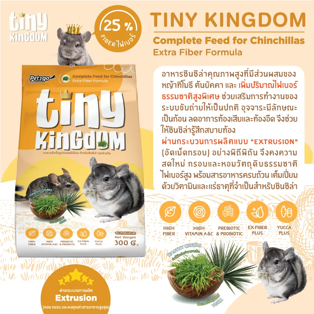 Tiny Kingdom อาหารชินชิลล่า สูตรไฟเบอร์