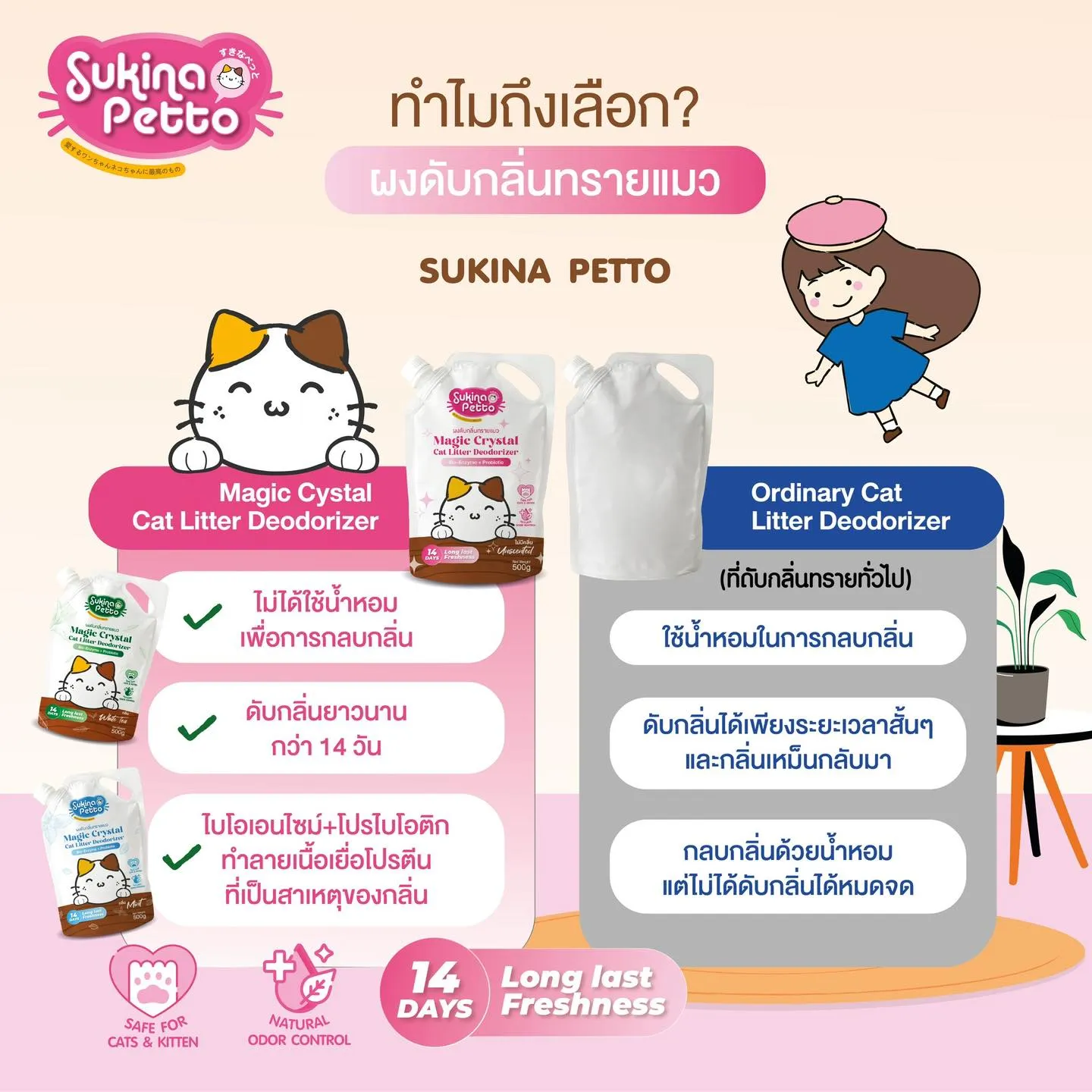 Sukina Petto ผงดับกลิ่นทราย สำหรับแมว 500g.