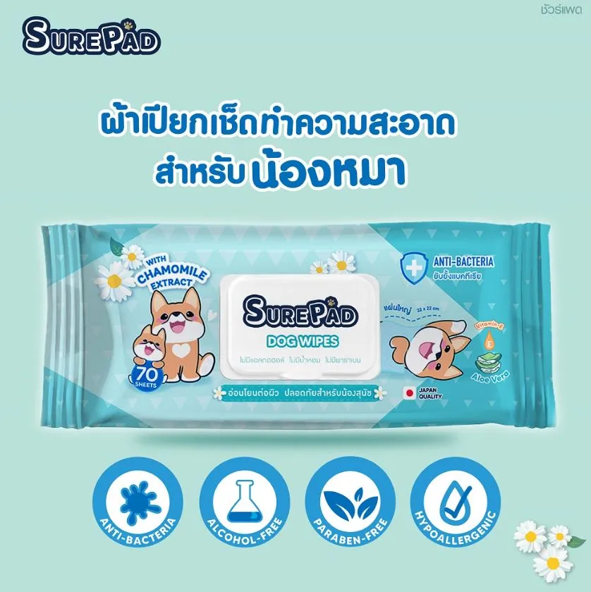 SurePad Dog Wipes ผ้าเปียกเช็ดทำความสะอาด สำหรับสุนัข