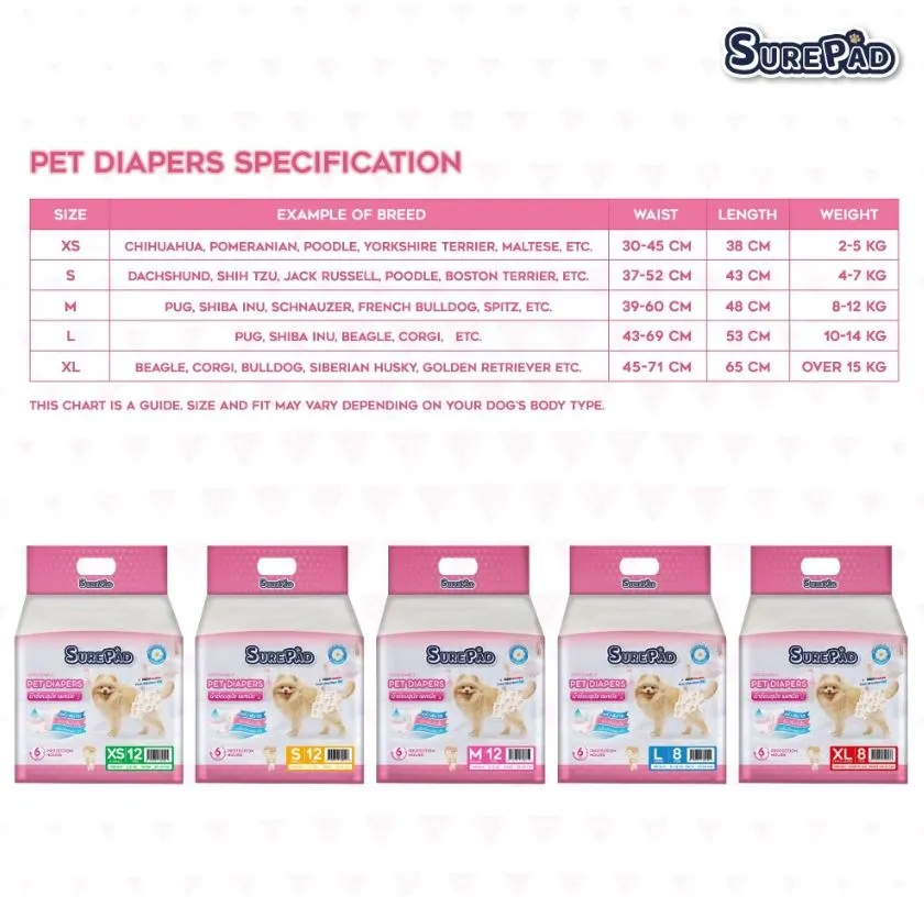 SurePad Pet Diapers ผ้าอ้อม สำหรับสุนัข