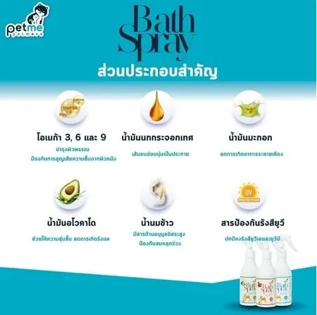 Petme สเปรย์อาบน้ำแห้ง สำหรับสุนัขและแมว