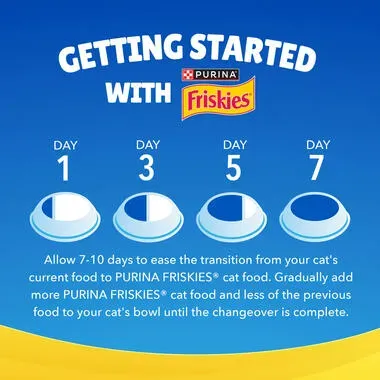 Friskies Seafood Sensations สูตรซีฟู้ด เซนเซชั่น รวมมิตรปลาทะเล
