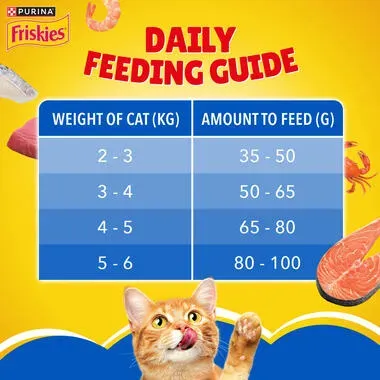 Friskies Seafood Sensations สูตรซีฟู้ด เซนเซชั่น รวมมิตรปลาทะเล