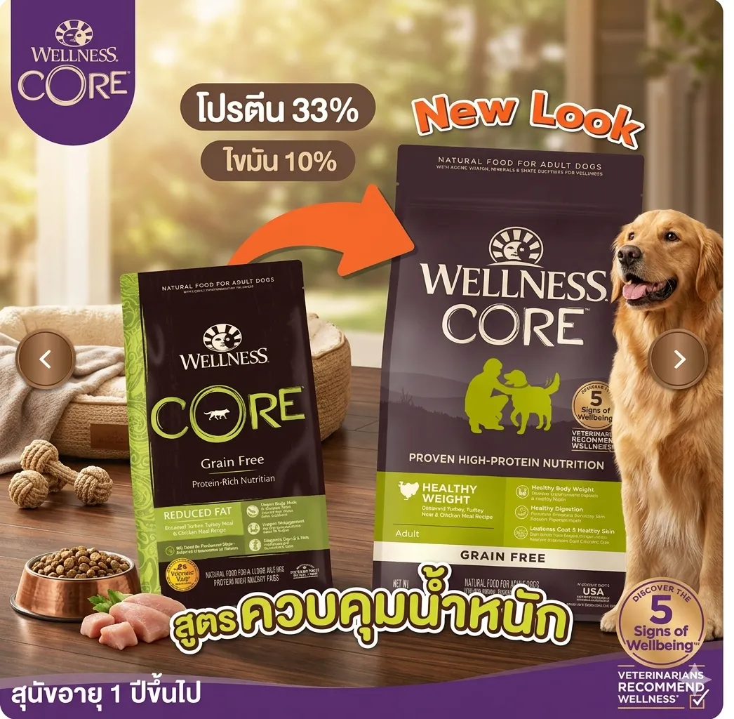 Wellness Core อาหารสุนัข สูตร Reduced Fat