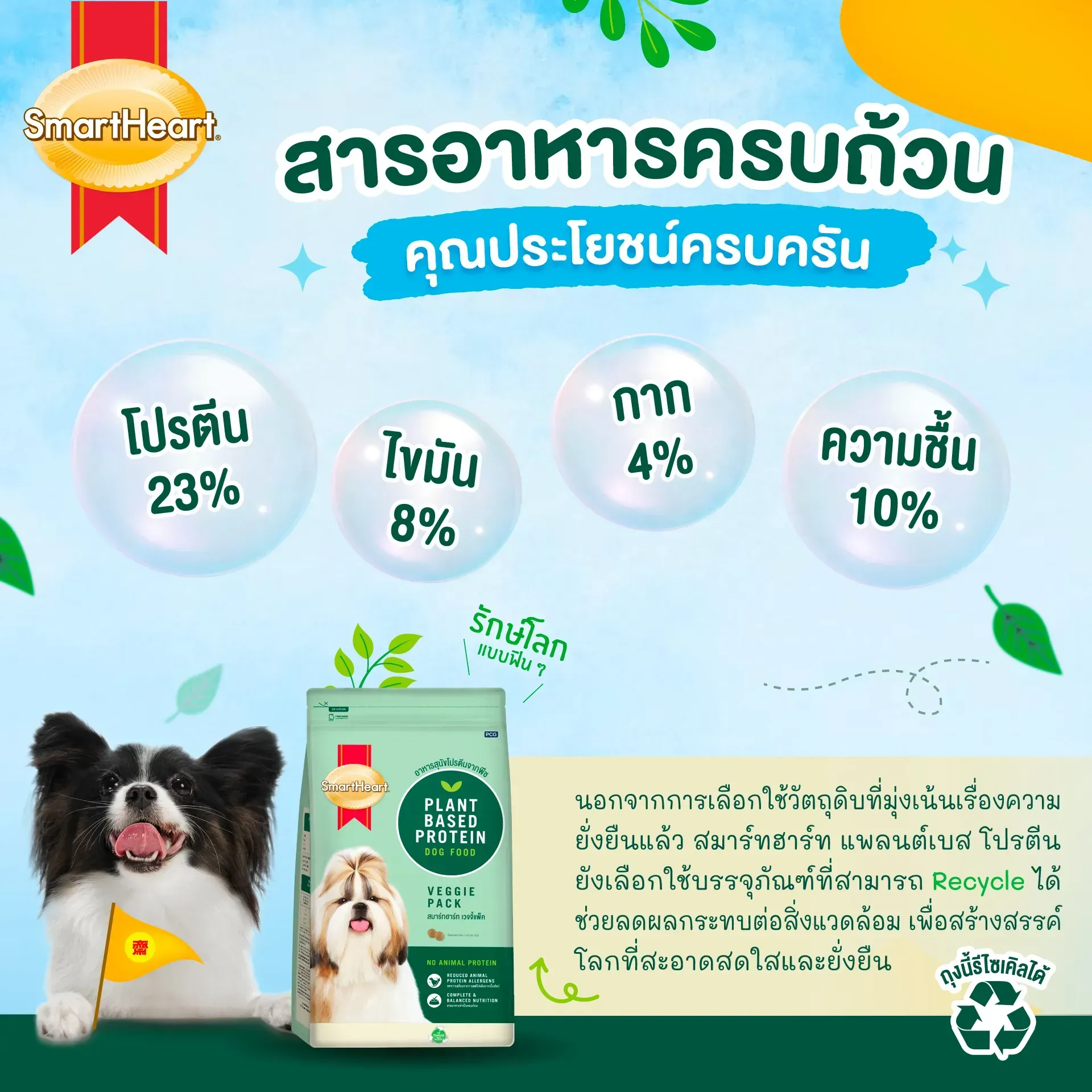 Smartheart Plant Based Adult อาหารเม็ดสำหรับสุนัขโตทุกสายพันธุ์