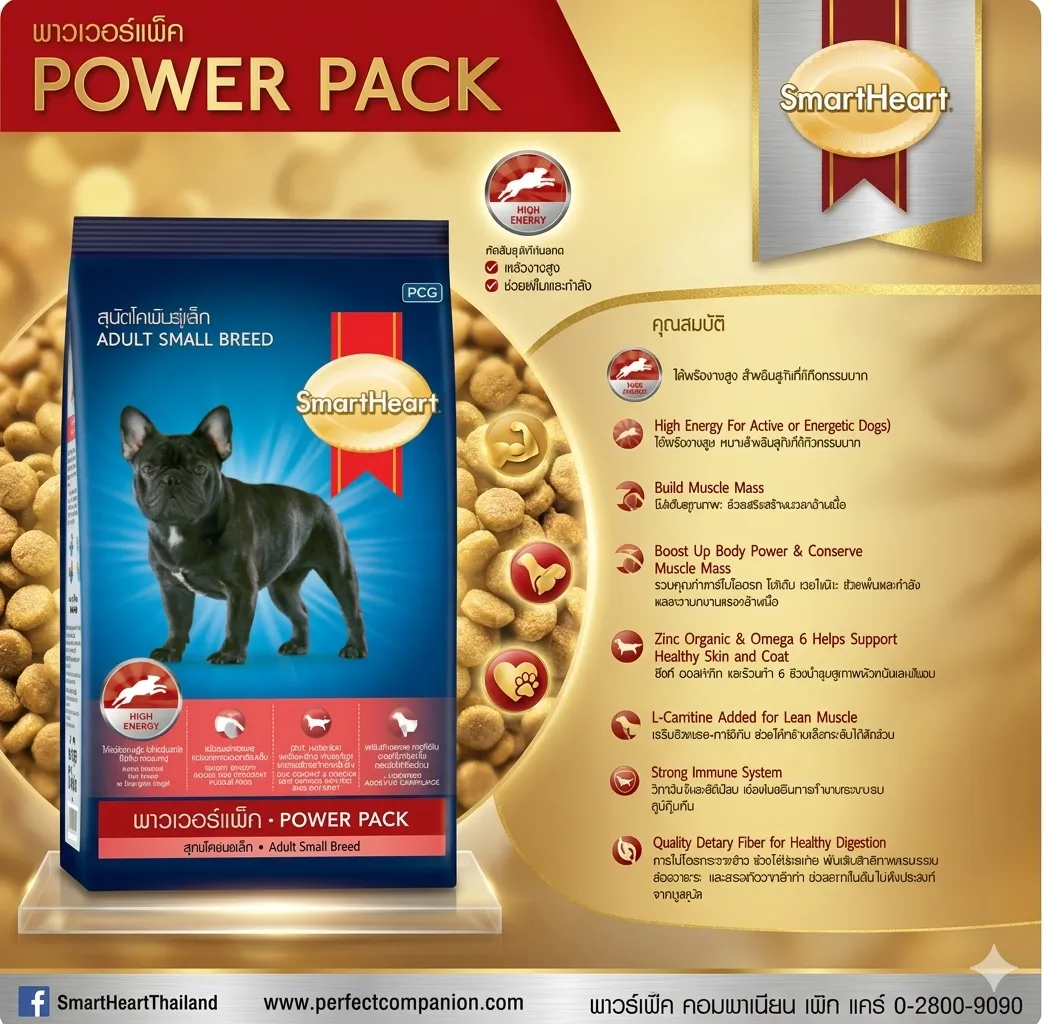 Smartheart Power Pack Adult อาหารเม็ดสำหรับสุนัขโตพันธุ์เล็ก