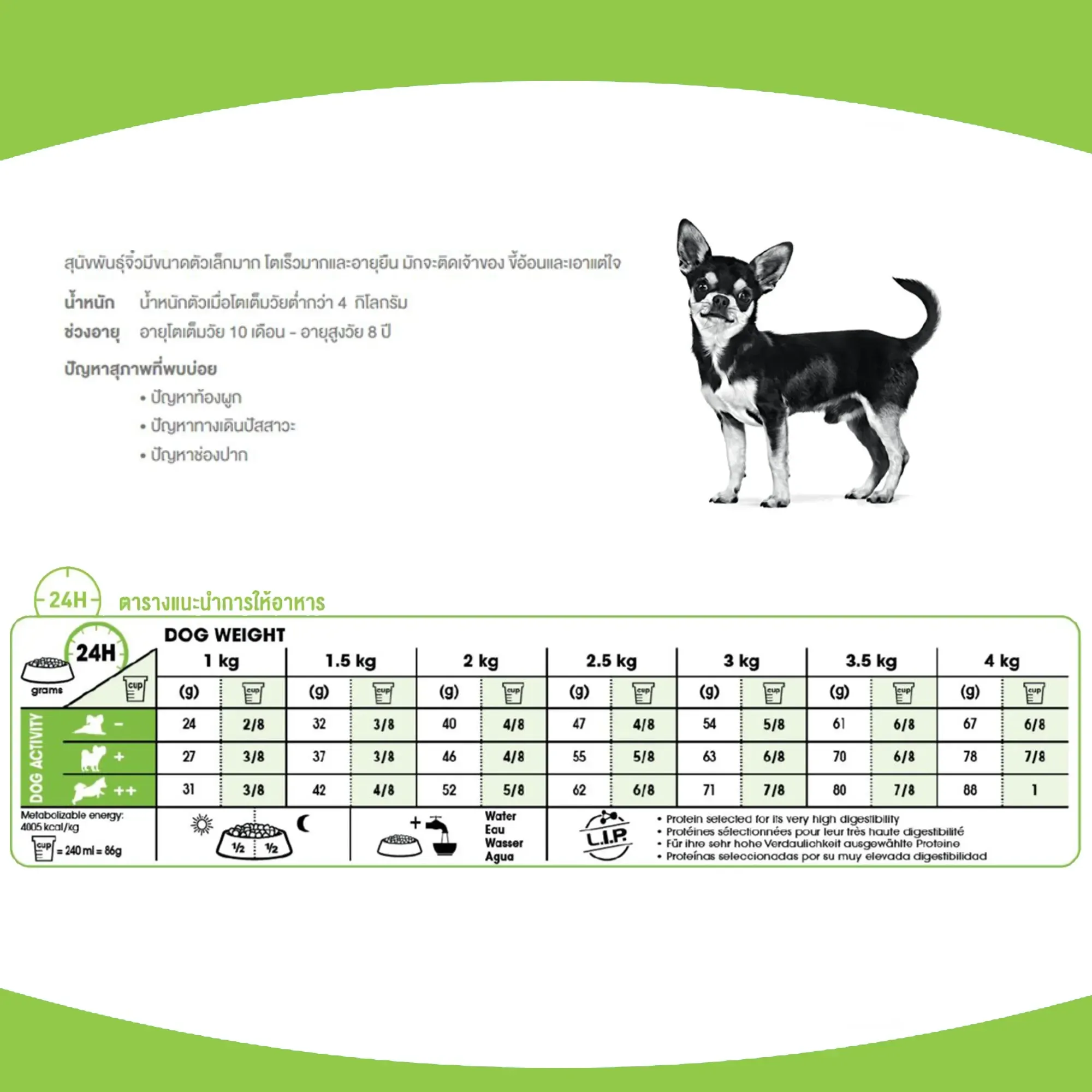 Royal Canin X Small Adult อาหารสำหรับสุนัขโตพันธุ์จิ๋ว