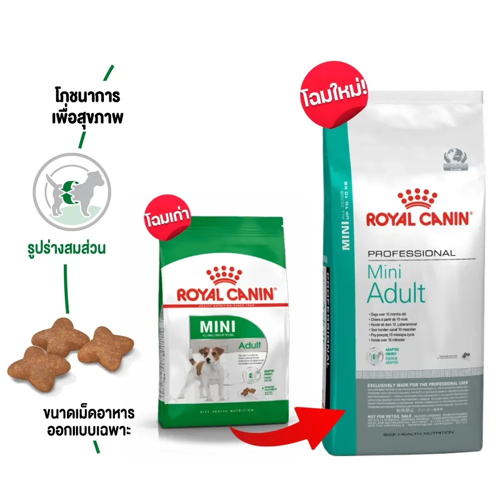 Royal Canin Mini Adult อาหารสำหรับสุนัขโตพันธุ์เล็ก