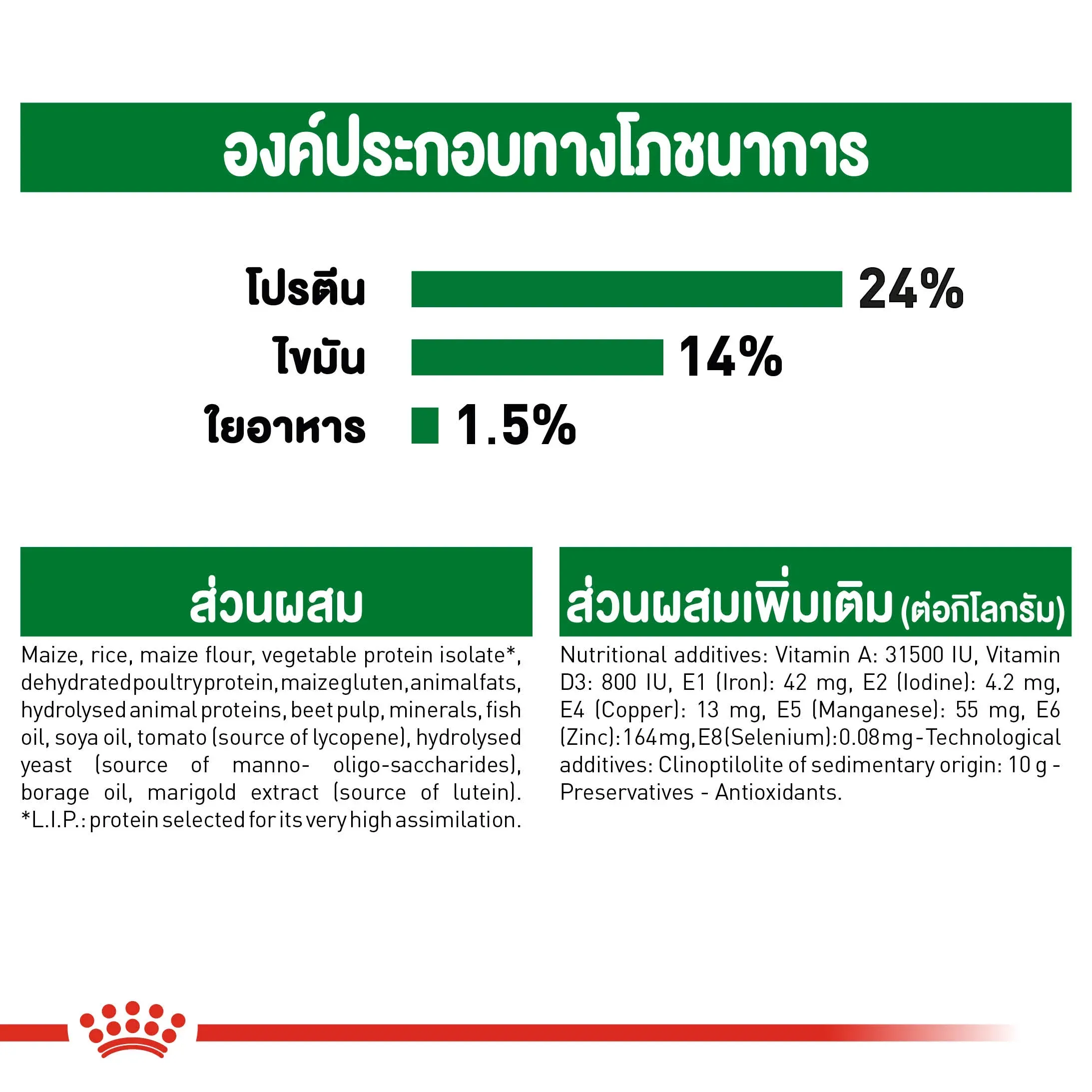 Royal Canin Mini Indoor Senior อาหาร สำหรับสุนัขสูงวัยพันธุ์เล็ก สูตรเลี้ยงในบ้าน