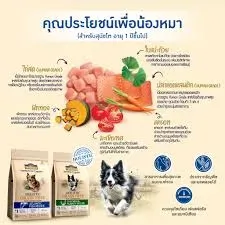 Perfecta Holistic Grain Free อาหารสุนัขโต สูตร Atlantic Fish