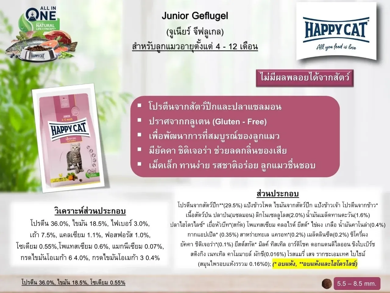 Happy Cat Supreme Junior Geflugel สูตรไก่ + แซลมอน สำหรับลูกแมว อายุ 4–12 เดือน