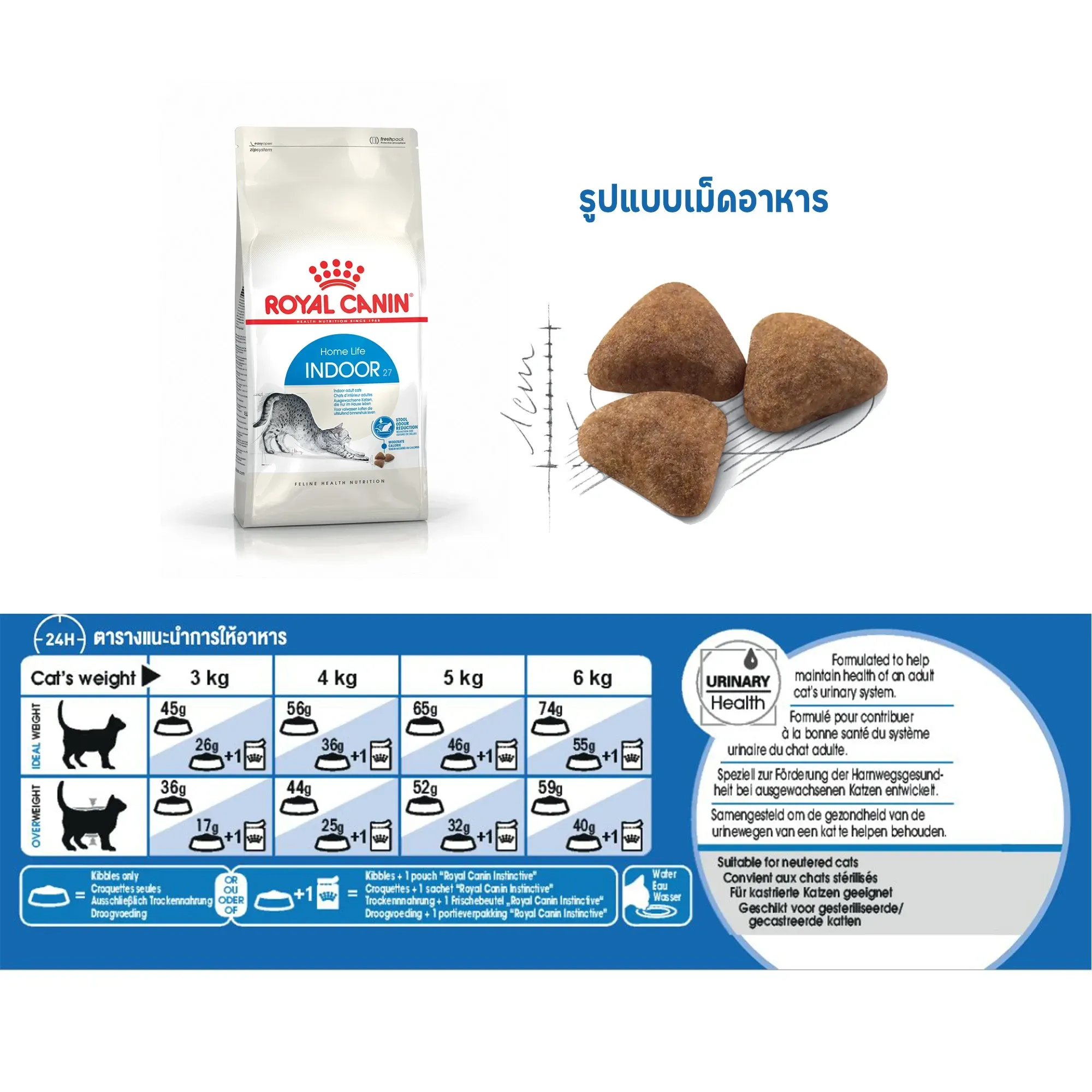 Royal Canin Indoor อาหารสำหรับแมวโต สูตรเลี้ยงในบ้าน