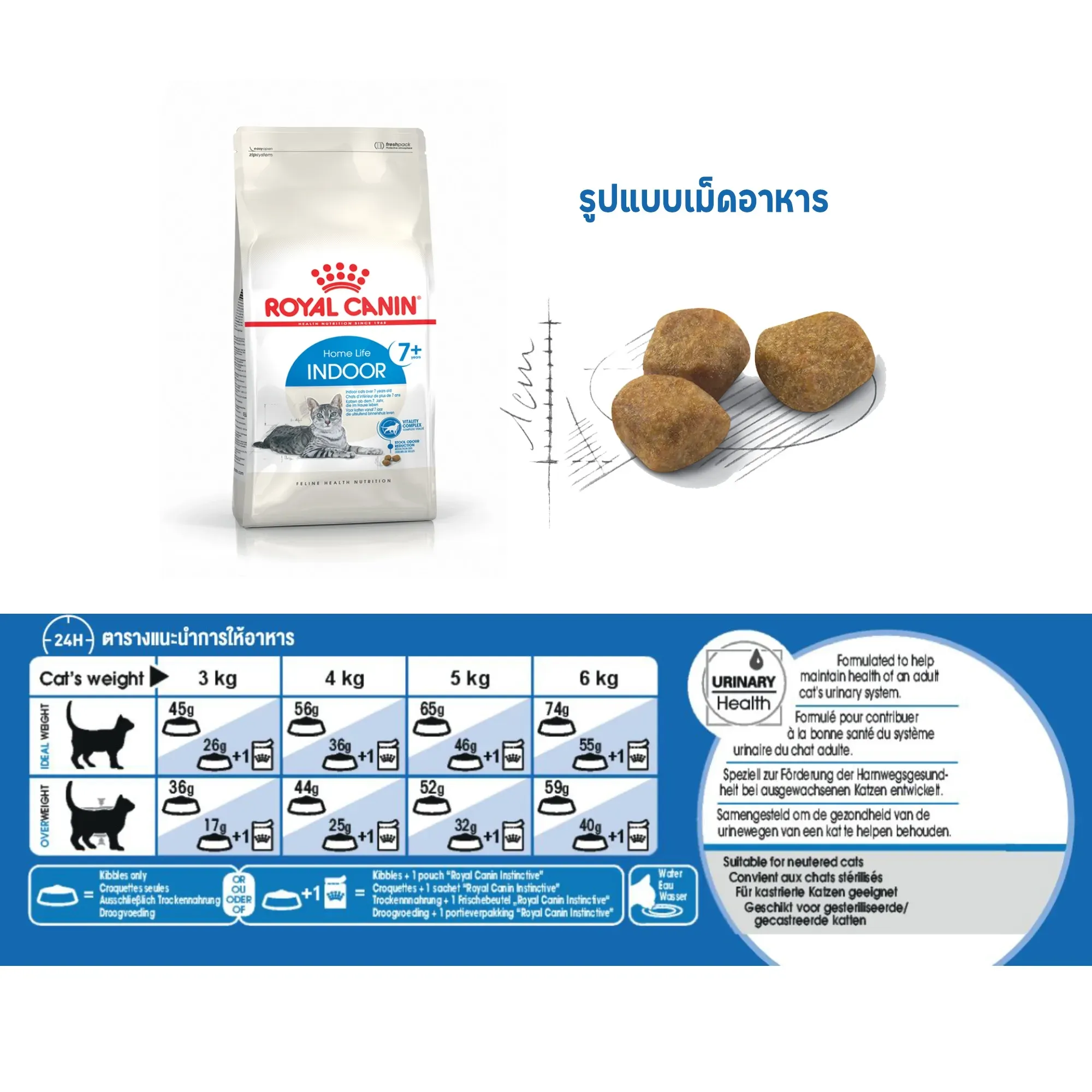 Royal Canin Indoor7+ อาหารสำหรับแมวสูงวัย7+ สูตรเลี้ยงในบ้าน