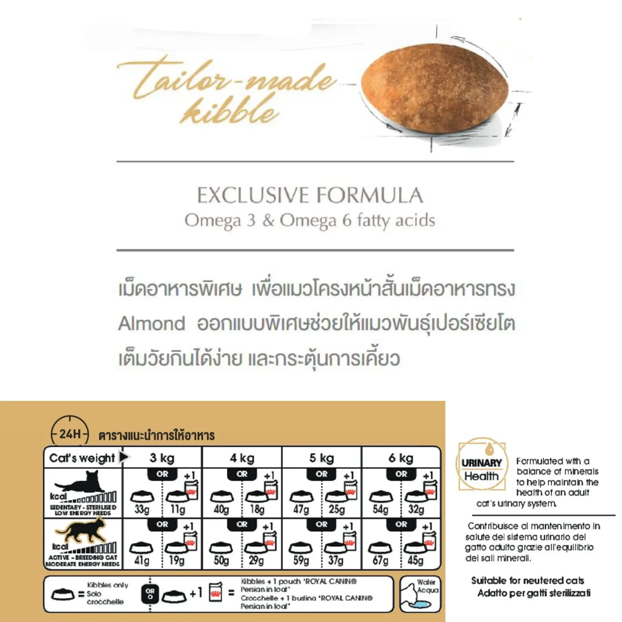 Royal Canin Persian Adult อาหารสำหรับแมวโตสายพันธุ์เปอร์เซีย