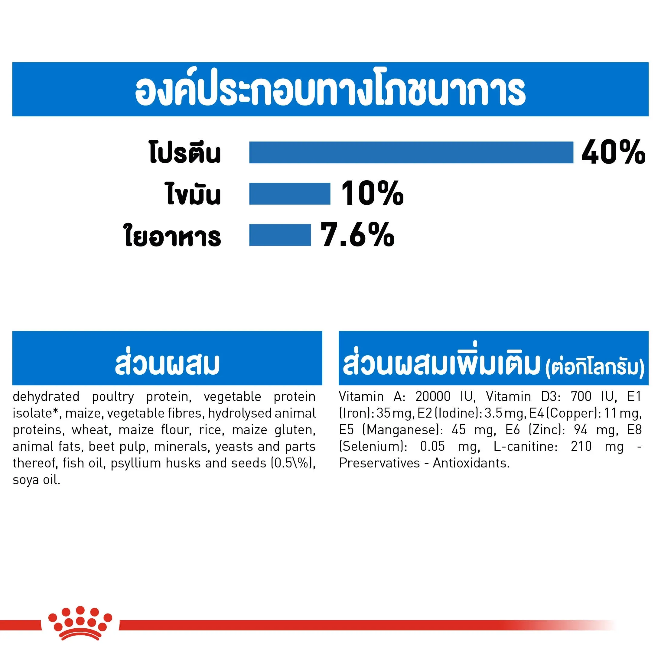 Royal Canin Light Weighcare อาหารแมวโต สูตรควบคุมน้ำหนัก
