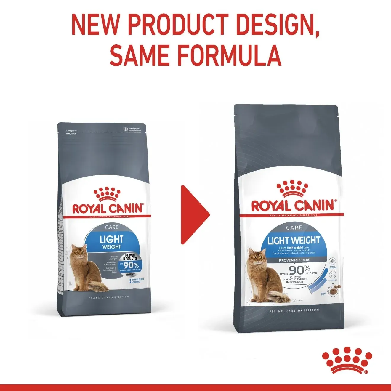 Royal Canin Light Weighcare อาหารแมวโต สูตรควบคุมน้ำหนัก