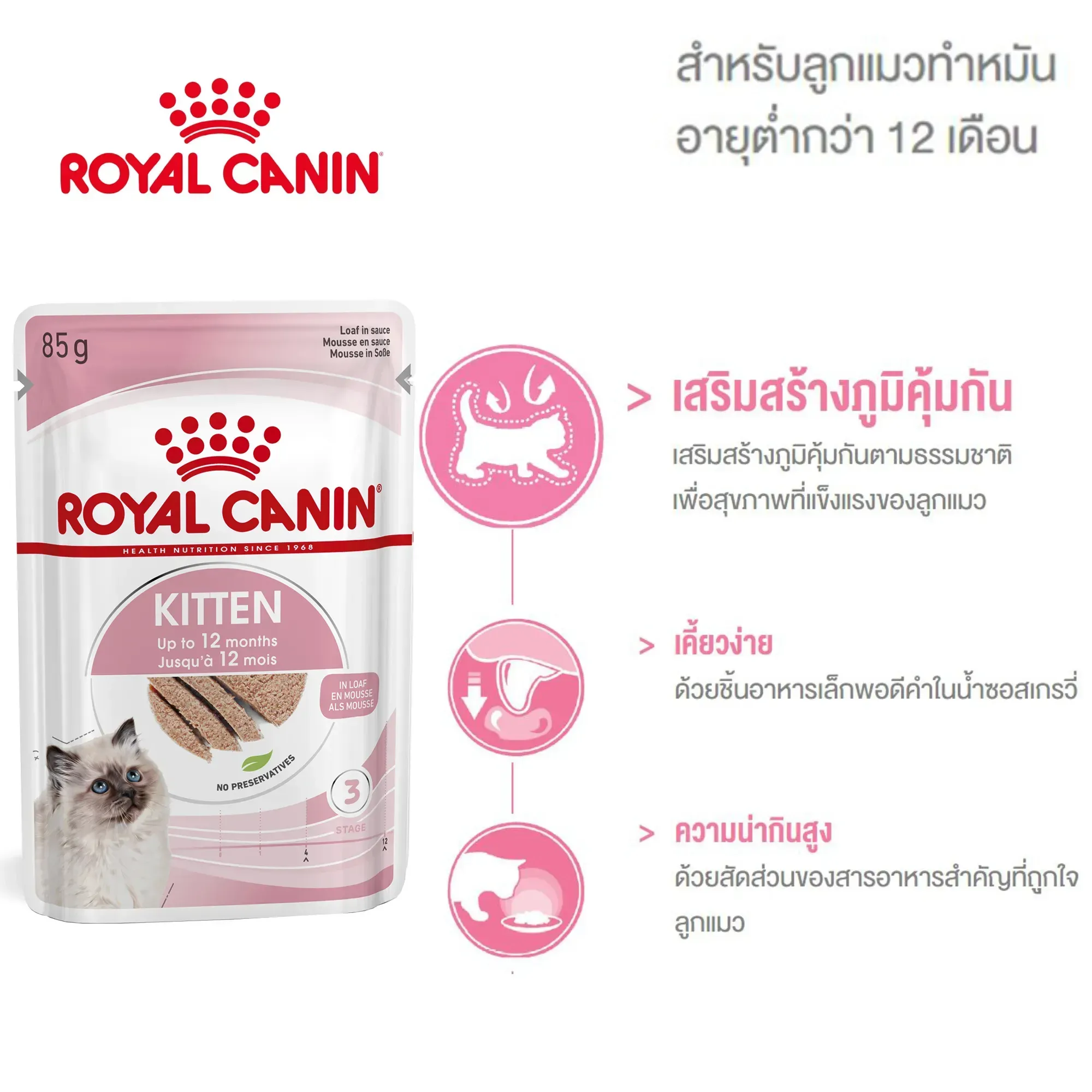 Royal Canin Pouch อาหารเปียกแมวซอง สูตร Kitten 85 g