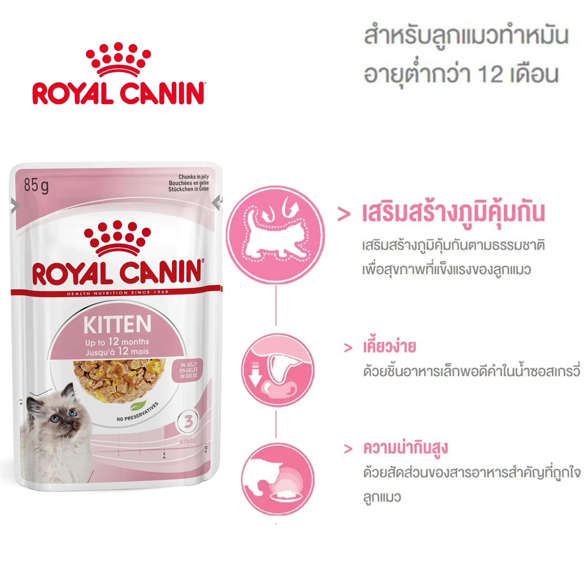 Royal Canin Pouch อาหารเปียกแมวซอง สูตร Kitten 85 g