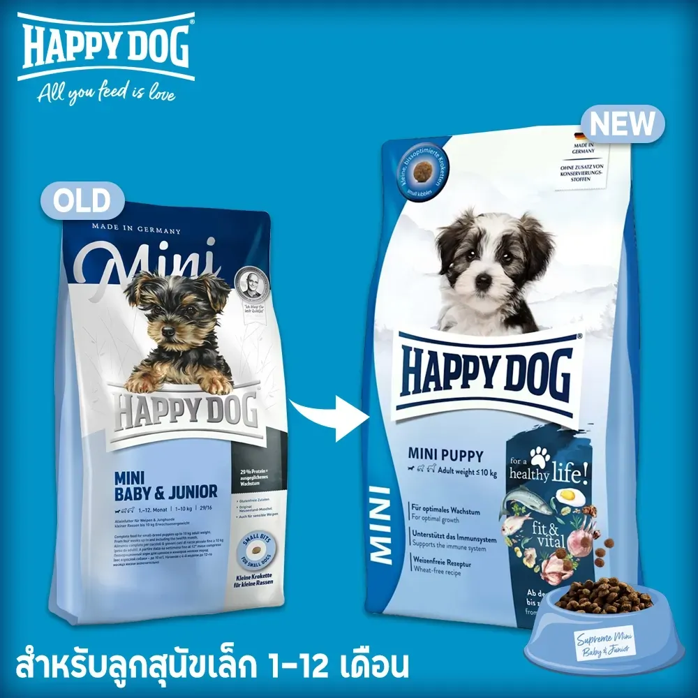 Happy Dog Sensible Fit & Vital Mini Puppy สูตรโปรตีนหลากหลาย สำหรับลูกสุนัขพันธุ์เล็ก