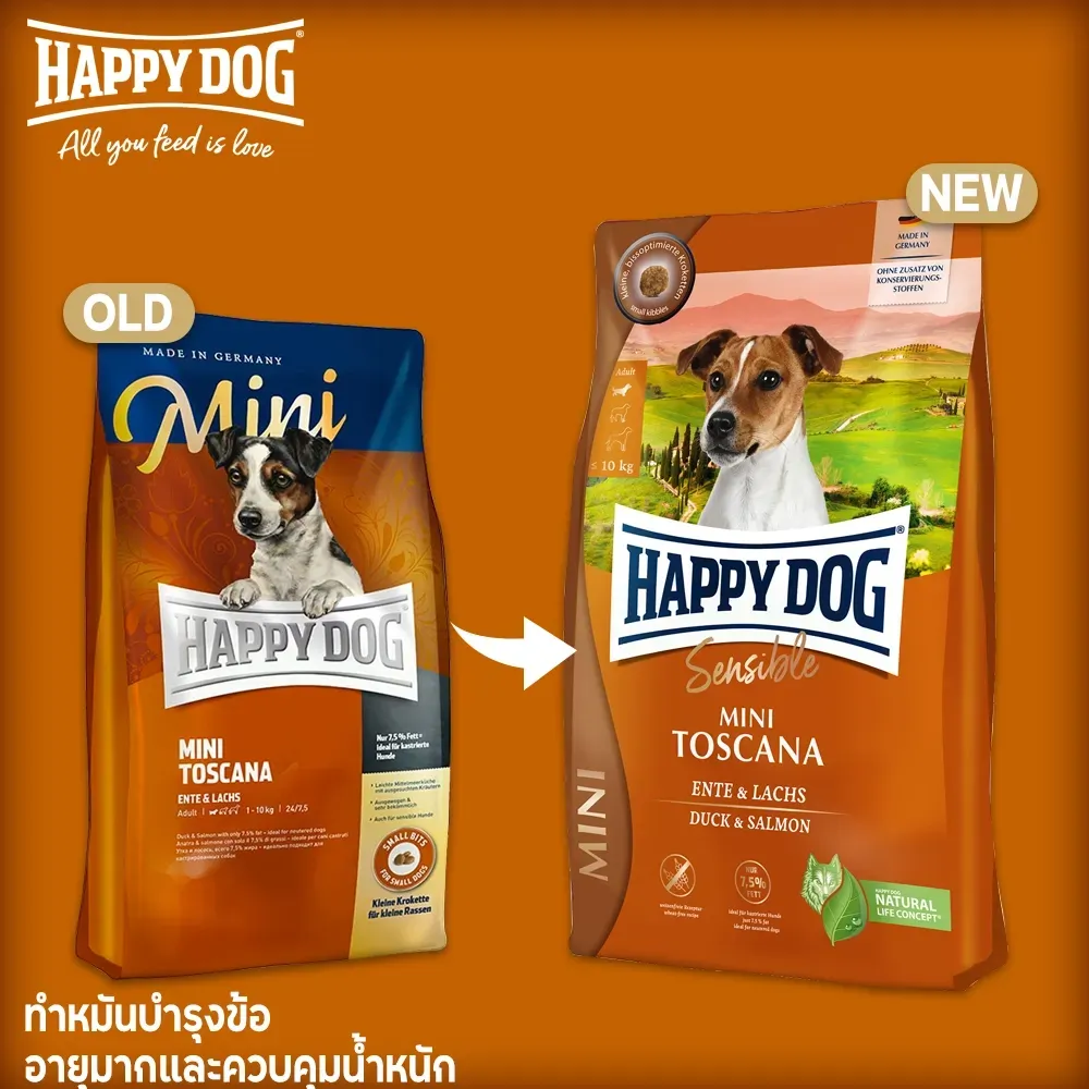 Happy Dog Sensible Mini Toscana สูตรเนื้อเป็ดและแซลมอน สำหรับสุนัขพันธุ์เล็ก
