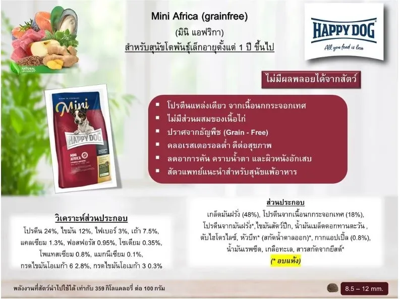 Happy Dog Sensible Mini Africa (Grainfree) สูตรเนื้อนกกระจอกเทศ สำหรับสุนัขพันธุ์เล็ก