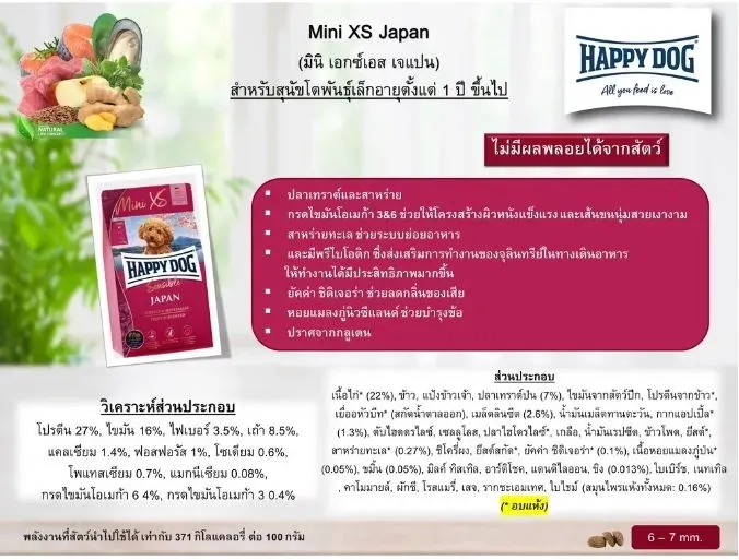 Happy Dog Sensible Mini Xs Japan สูตรปลาเทราต์ สำหรับสุนัขพันธุ์เล็กพิเศษ
