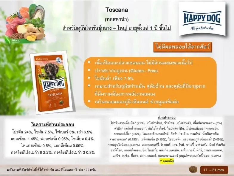 Happy Dog Sensible Toscana สูตรเนื้อเป็ดและแซลมอน สำหรับสุนัขพันธุ์ใหญ่