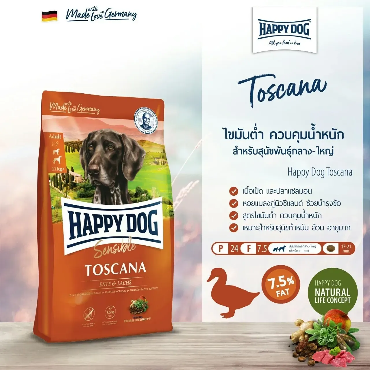 Happy Dog Sensible Toscana สูตรเนื้อเป็ดและแซลมอน สำหรับสุนัขพันธุ์ใหญ่