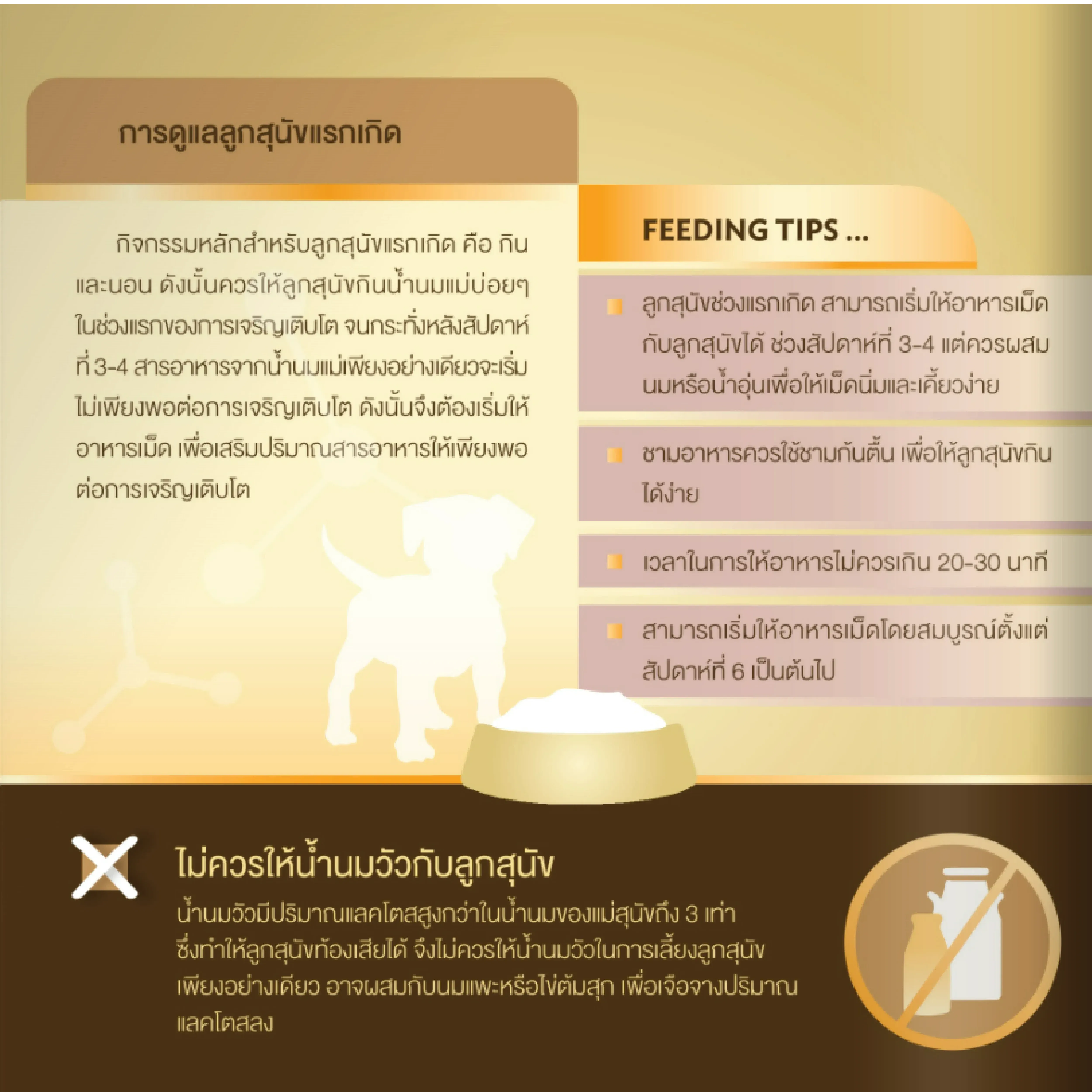 Smartheart Gold Mother & Baby Dog อาหารเม็ดสำหรับแม่สุนัขและลูกสุนัขทุกสายพันธุ์